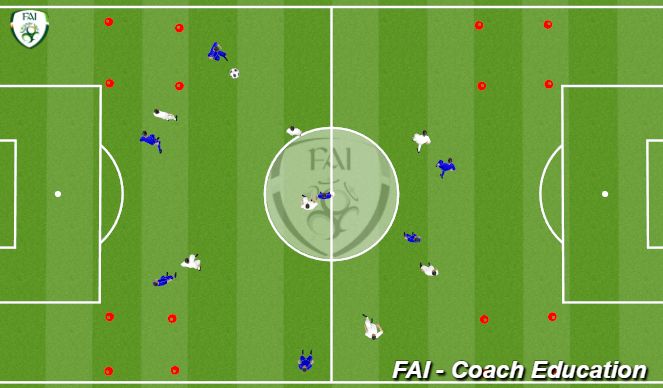 Football/Soccer Session Plan Drill (Colour): Screen 3