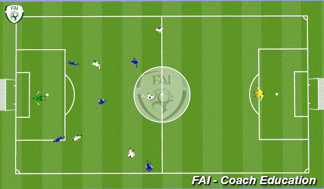 Football/Soccer Session Plan Drill (Colour): Screen 5