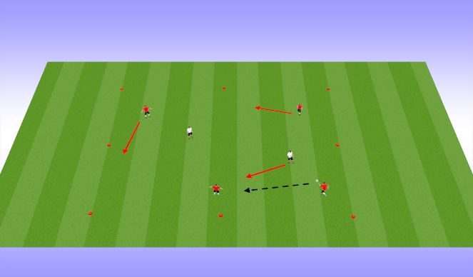 Football/Soccer Session Plan Drill (Colour): Warm Up Rondo 4v2
