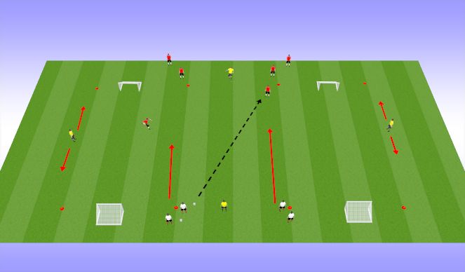 Football/Soccer Session Plan Drill (Colour): 2 Phase: 2v2+4 to small goals