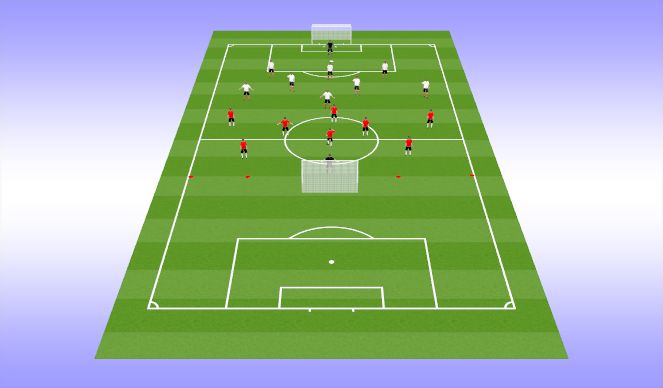 Football/Soccer Session Plan Drill (Colour): 3 Phase 9v9