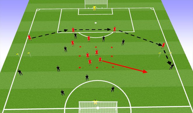 Football/Soccer Session Plan Drill (Colour): Cond. Game