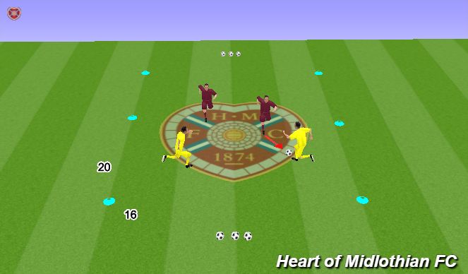 Football/Soccer Session Plan Drill (Colour): SSG/Warm-Up: 2v2 Press & Cover 