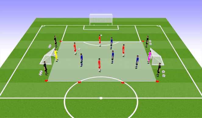 Football/Soccer Session Plan Drill (Colour): Transition Game