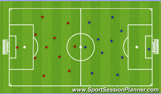 Football/Soccer Session Plan Drill (Colour): SIV Match