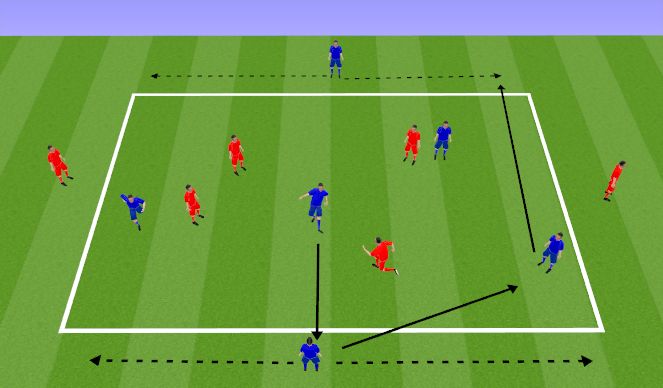 Football/Soccer Session Plan Drill (Colour): Target Player Game