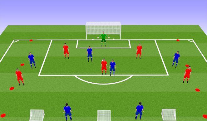 Football/Soccer Session Plan Drill (Colour): 4(+2) v 5(+GK)