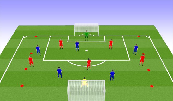 Football/Soccer Session Plan Drill (Colour): Screen 7