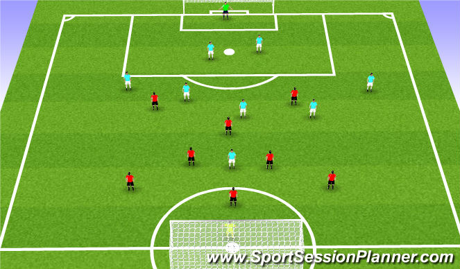 Football/Soccer Session Plan Drill (Colour): SIV Match