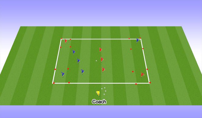 Football/Soccer Session Plan Drill (Colour): Possesion PG