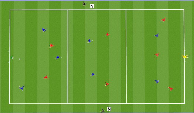 Football/Soccer Session Plan Drill (Colour): Possession/Overload GT