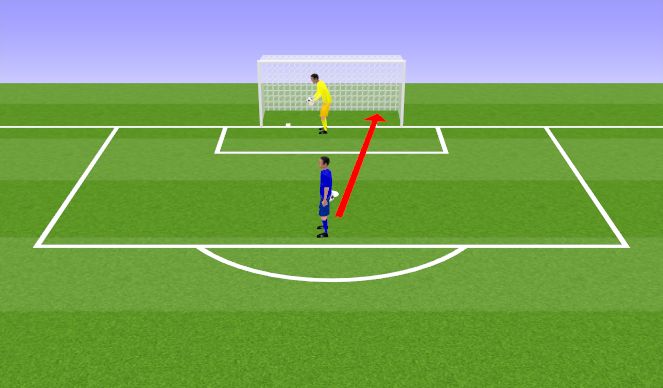 Football/Soccer Session Plan Drill (Colour): Penalty shootout Reward