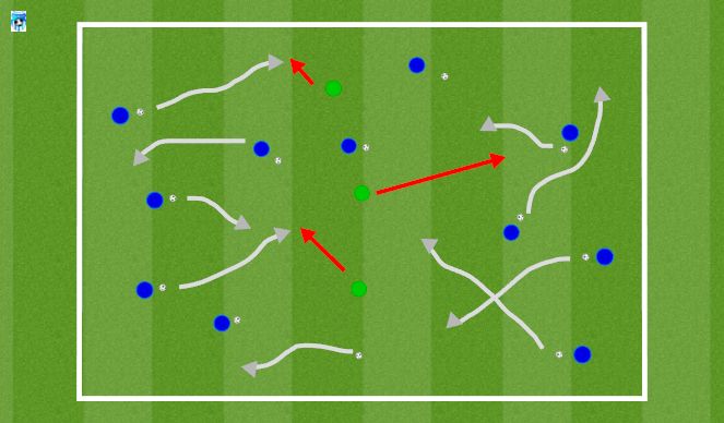Football/Soccer Session Plan Drill (Colour): Warm Up