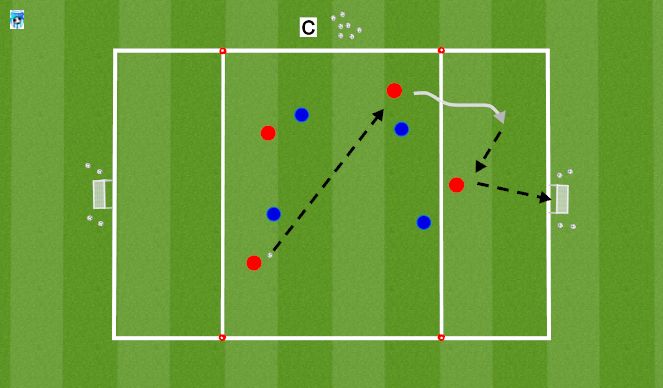 Football/Soccer Session Plan Drill (Colour): Skill Game