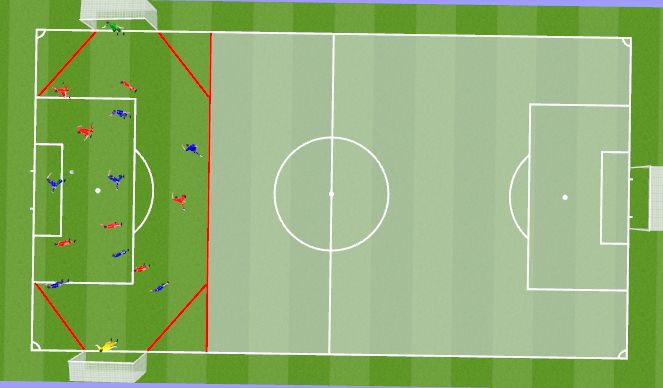 Football/Soccer Session Plan Drill (Colour): 8v8