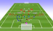 Football/Soccer: Final Pass & Finish, Technical: Crossing & Finishing Moderate