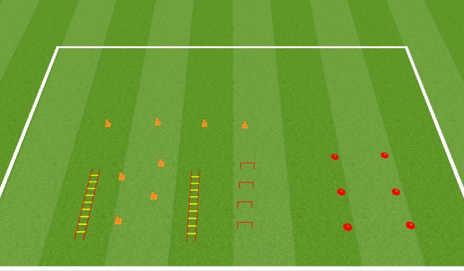 Football/Soccer Session Plan Drill (Colour): Warm Up