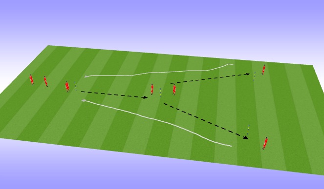 Football/Soccer Session Plan Drill (Colour): Screen 2