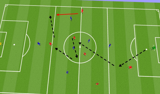 Football/Soccer Session Plan Drill (Colour): Screen 4