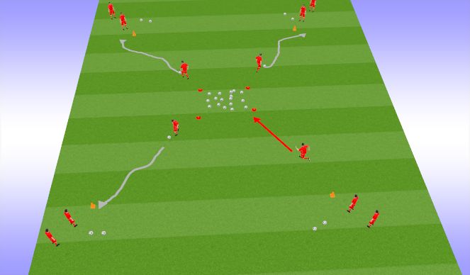 Football/Soccer Session Plan Drill (Colour): squirrles and Nuts