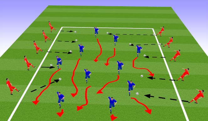 Football/Soccer Session Plan Drill (Colour): Crossfire passing drill