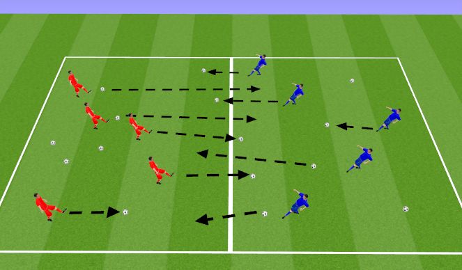 Fútbol Ejercicio del Plan de Sesiones (Color): Clean Your Room