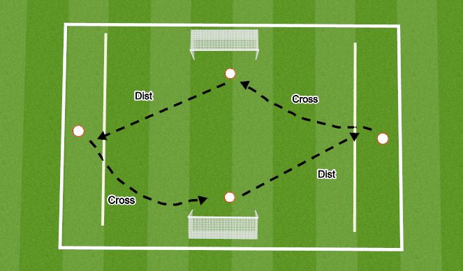 Football/Soccer Session Plan Drill (Colour): Screen 1