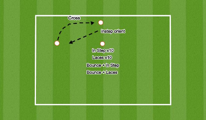 Football/Soccer Session Plan Drill (Colour): Screen 2