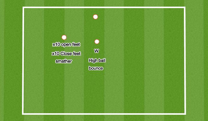 Football/Soccer Session Plan Drill (Colour): Screen 3
