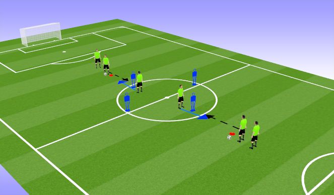 Football/Soccer Session Plan Drill (Colour):  ID Training Check & Turn With Skill