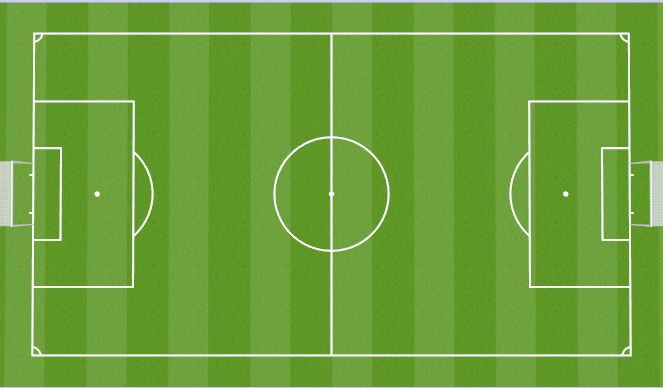 Football/Soccer Session Plan Drill (Colour): Warm Up F11