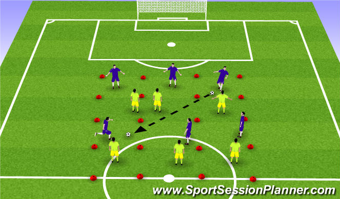Football/Soccer Session Plan Drill (Colour): Warmup
