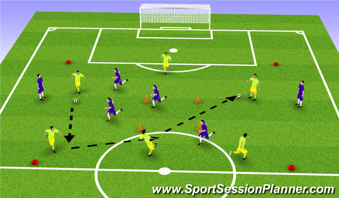 Football/Soccer Session Plan Drill (Colour): Progression
