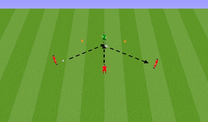 Football/Soccer Session Plan Drill (Colour): Screen 1