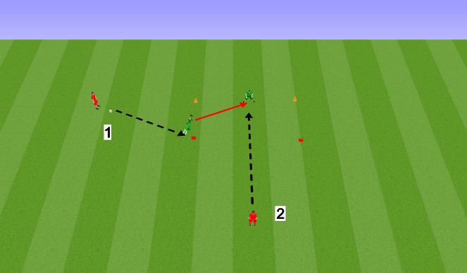 Football/Soccer Session Plan Drill (Colour): Screen 3
