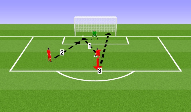 Football/Soccer Session Plan Drill (Colour): Screen 4