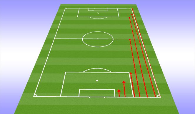 Football/Soccer Session Plan Drill (Colour): Fitness