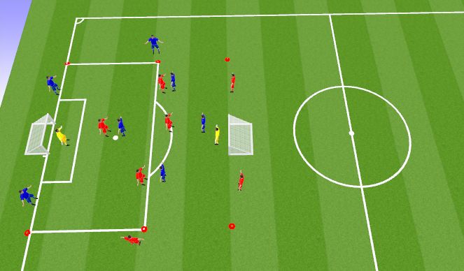 Football/Soccer Session Plan Drill (Colour): Three team game