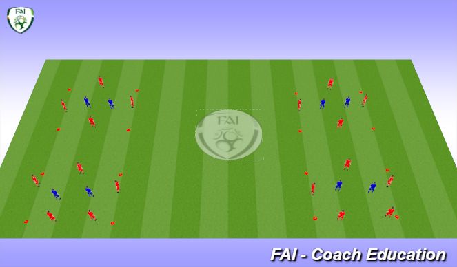 Football/Soccer Session Plan Drill (Colour): Warm Up