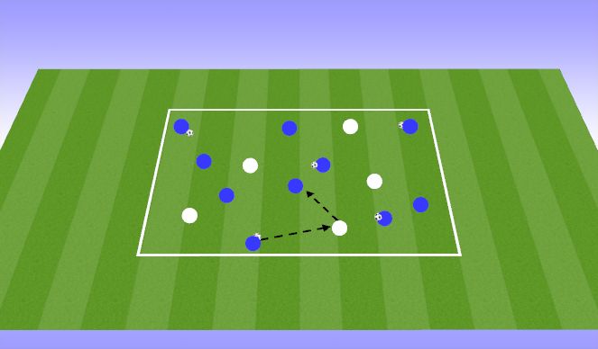 Football/Soccer Session Plan Drill (Colour): Passing & Receiving warm up