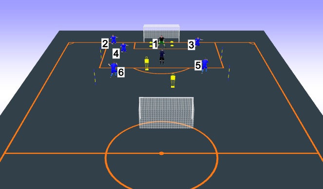 Football/Soccer Session Plan Drill (Colour): Activation