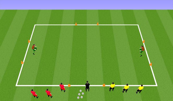 Football/Soccer Session Plan Drill (Colour): Turns & Finishing