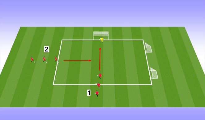 Football/Soccer Session Plan Drill (Colour): Breakaway Transition