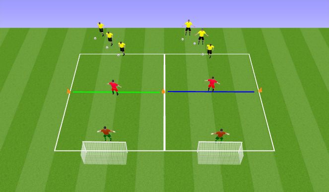 Football/Soccer Session Plan Drill (Colour): Gauntlet - Finishing