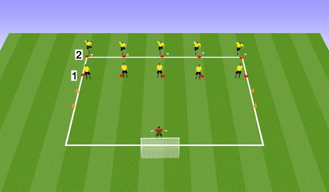Football/Soccer Session Plan Drill (Colour): Reaction Finishing 1v1