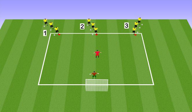 Football/Soccer Session Plan Drill (Colour): 1v1 World Cup Finishing