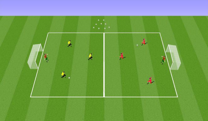 Fútbol Ejercicio del Plan de Sesiones (Color): Multiple Balls