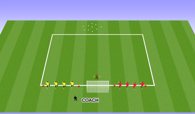 Fútbol Ejercicio del Plan de Sesiones (Color): Finishing Race