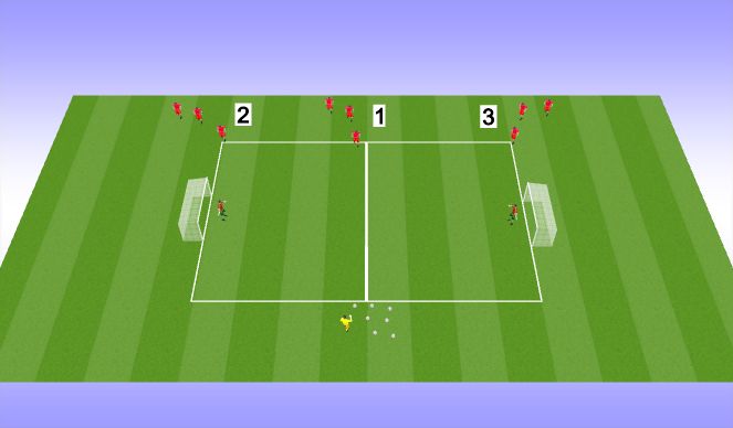 Fútbol Ejercicio del Plan de Sesiones (Color): Outnumbered Finishing