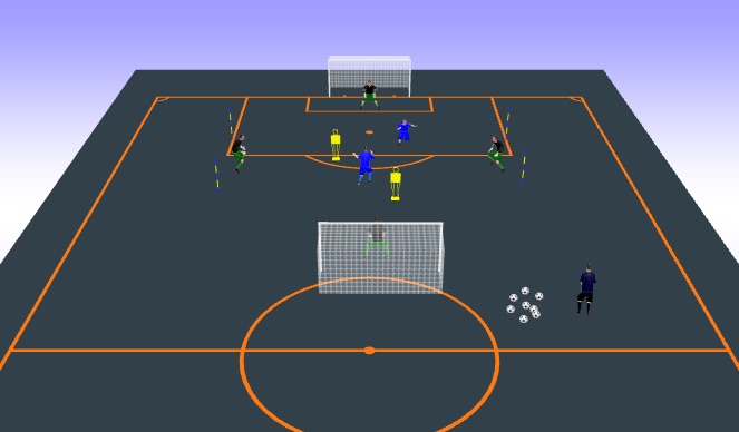 Football/Soccer Session Plan Drill (Colour): Activity 1